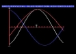 logo Roms BIORHYTHMS [BAS]