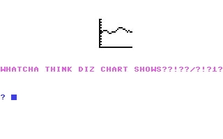 Guess a Chart! image