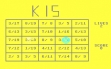 Логотип Roms KIS - Keep It Simple