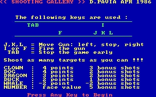 Shooting Gallery (1986) image