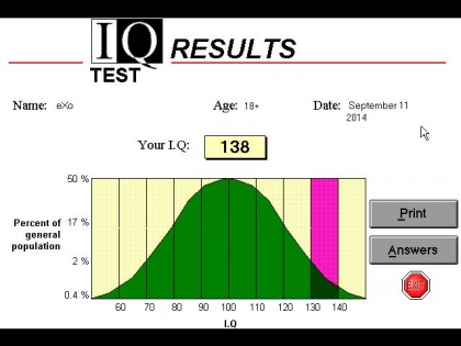 MULTIMEDIA IQ TEST image