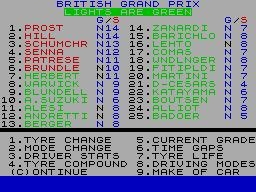WORLD OF GRAND PRIX RACING - 1993 image